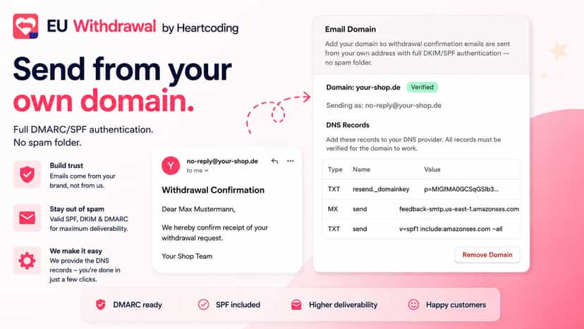 use your own domain for email sending. DMARC Compliant, DKIM,SPF