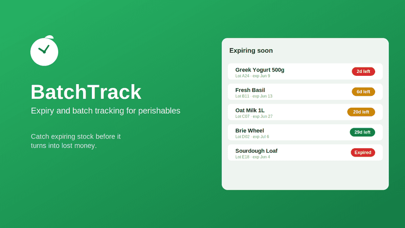 BatchTrack expiry tracking with a soonest-first dashboard