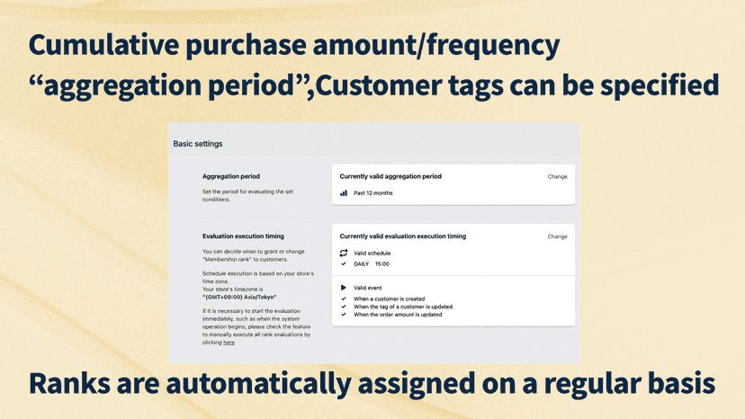 Aggregation period and execution timing can be set