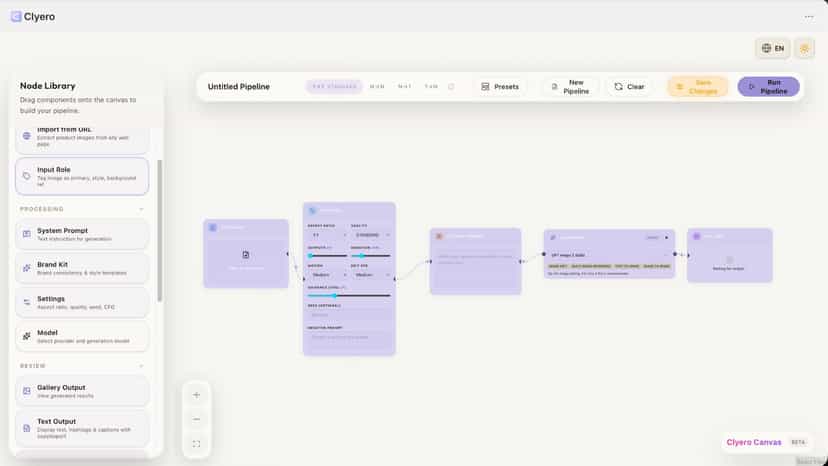 Creative automation workflow canvas