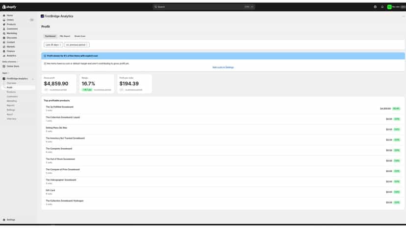 Profit dashboard — gross profit, margin, and profit per order