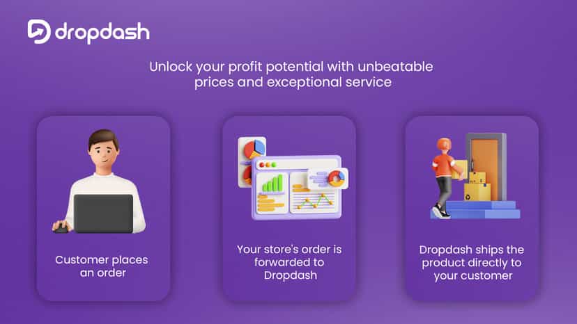 Unlock your winners