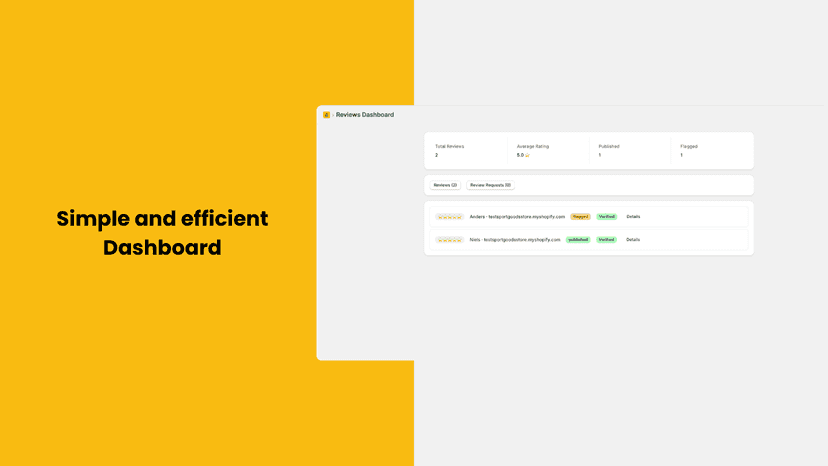Overview of reviews