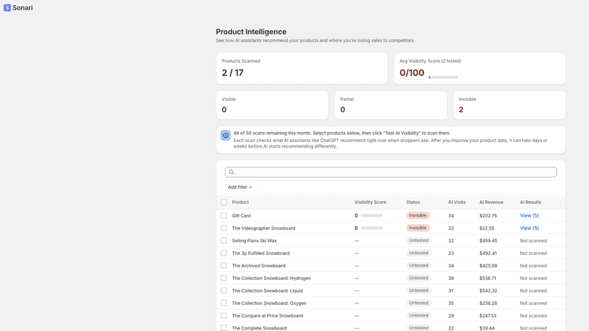 Product table showing AI visibility scores and status