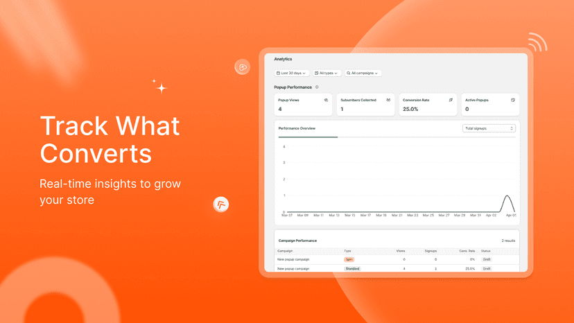 Lead Generation with Spin Wheel and Standard Popups.