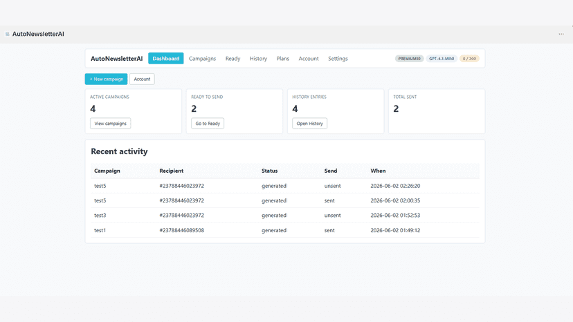 AutoNewsletterAI Dashboard