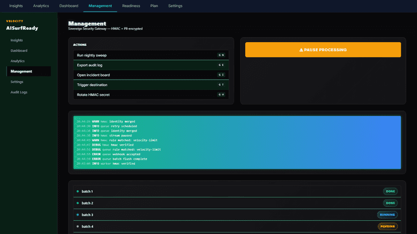 AISurfReady Management — role-based access control