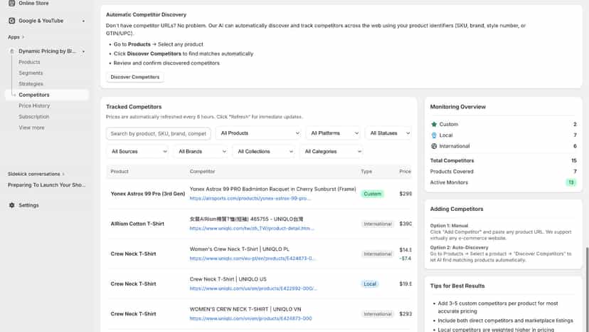 Blizzard AI Dynamic Pricing Competitors Discovered