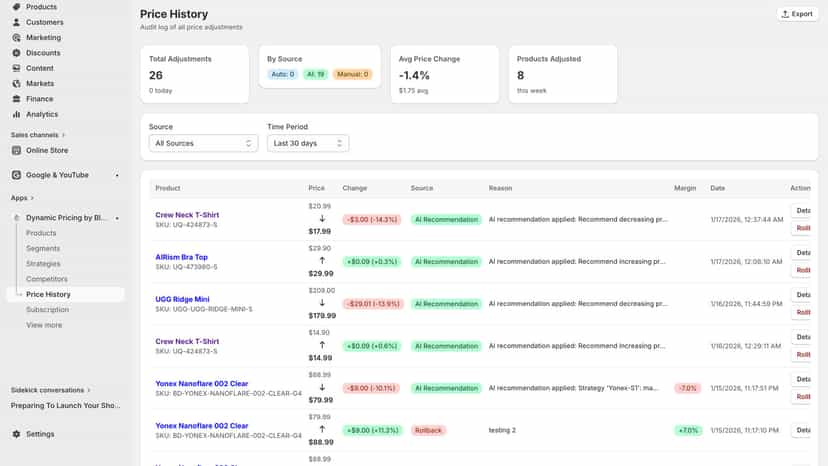 Blizzard AI Dynamic Pricing Price History