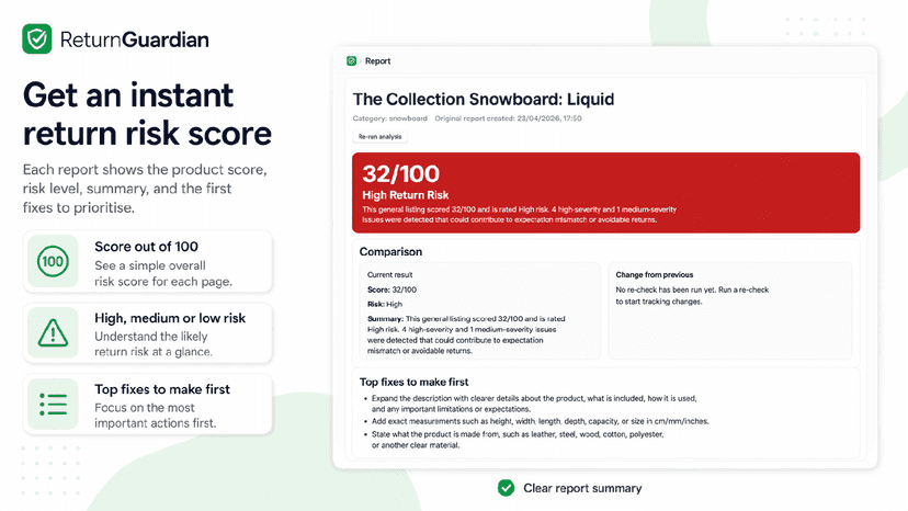 Get an instant return risk score