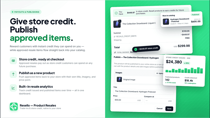 Resale credits & product publishing