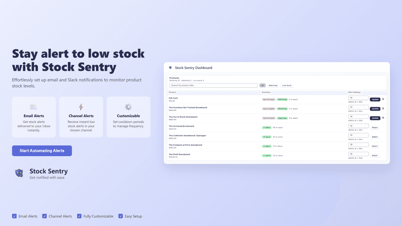 Dashboard