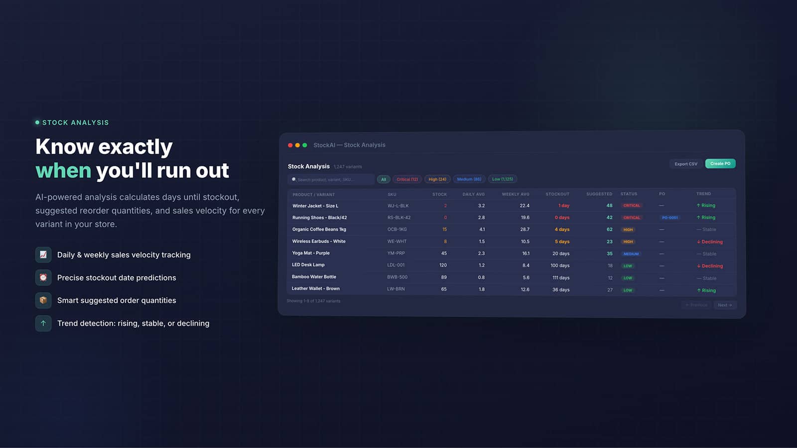 Stock analysis table with stockout predictions and trends