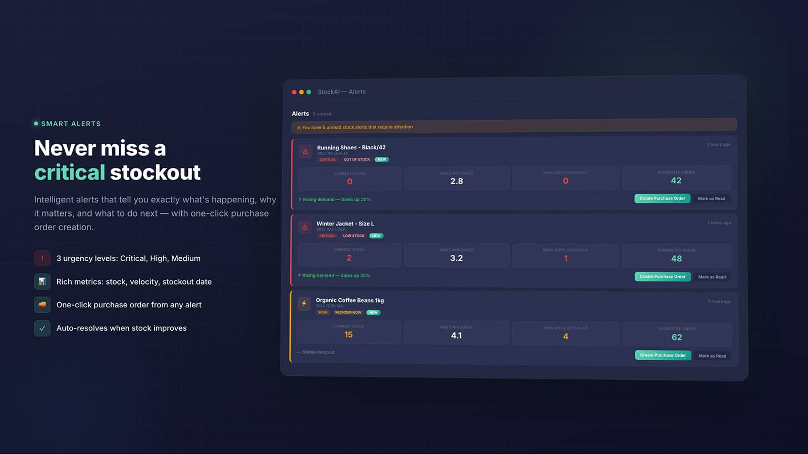 Smart stock alerts with urgency levels and reorder actions