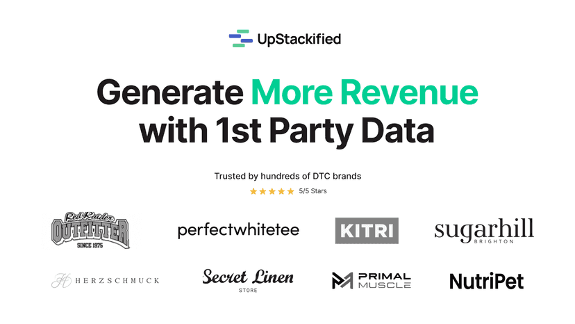 First Party Data Pixel for Facebook improves ROAS and lowers CPA