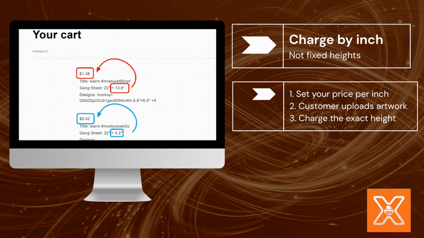 Charge per inch