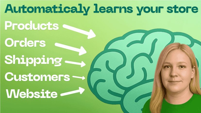 AI brain graphic learning products orders and customers