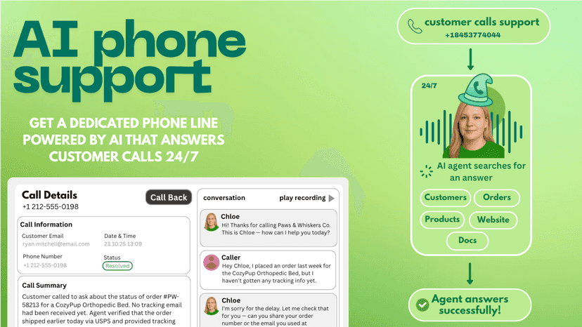 AI phone support dashboard showing 24/7 automated call handling