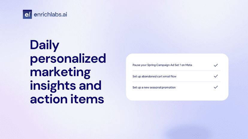 Daily personalized marketing insights and action items.