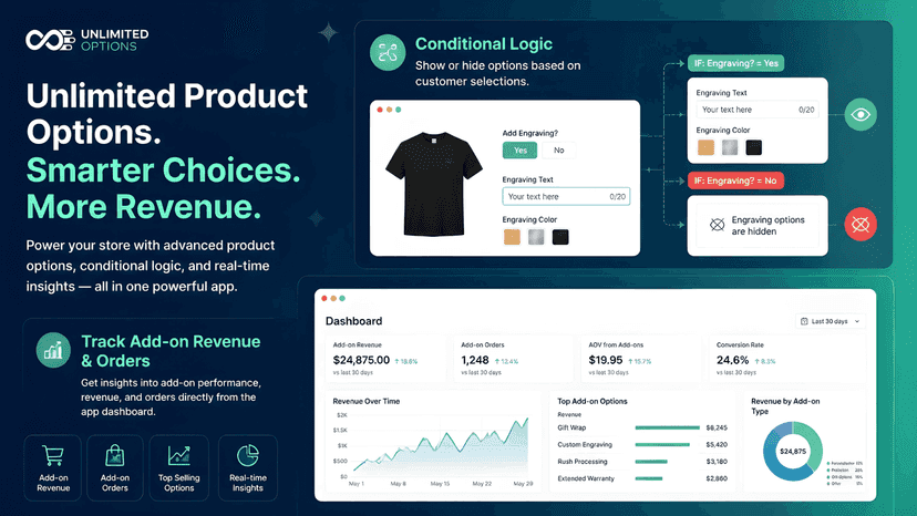 Track add-on revenue and orders from the app dashboard