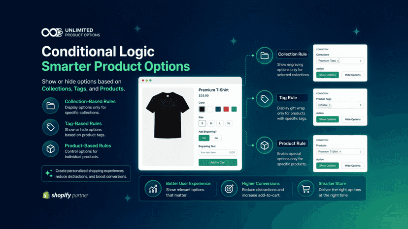 Conditional logic to show or hide options based on collections,