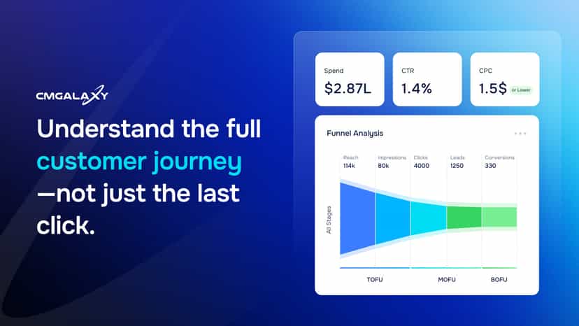 Get a complete view of each user's journey.