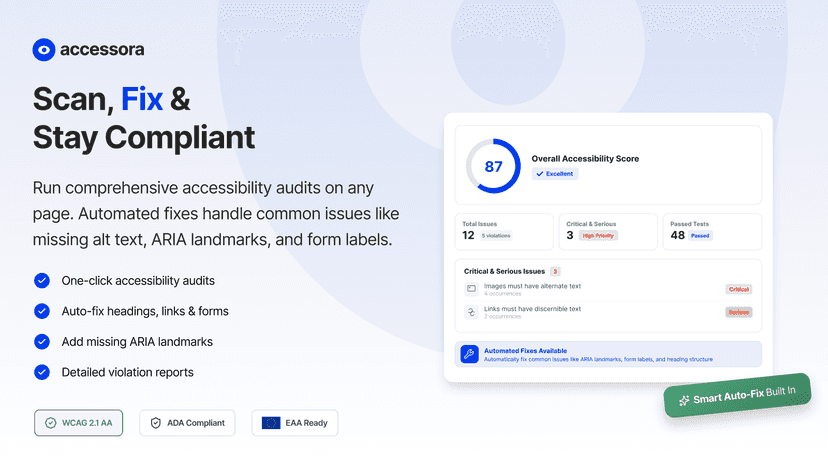 Accessibility audit score dashboard with automated fixes