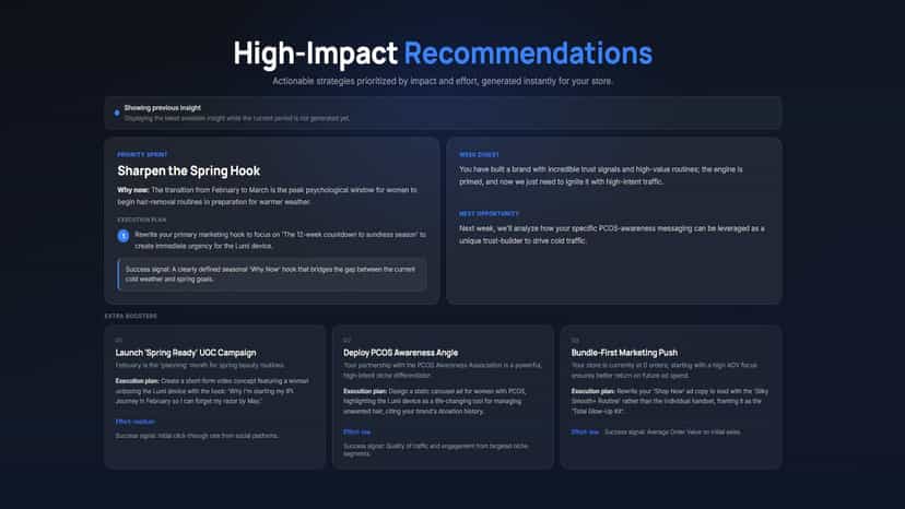 high-impact-recommandations