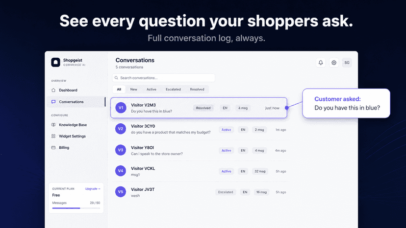 Shopgeist admin dashboard with conversation list