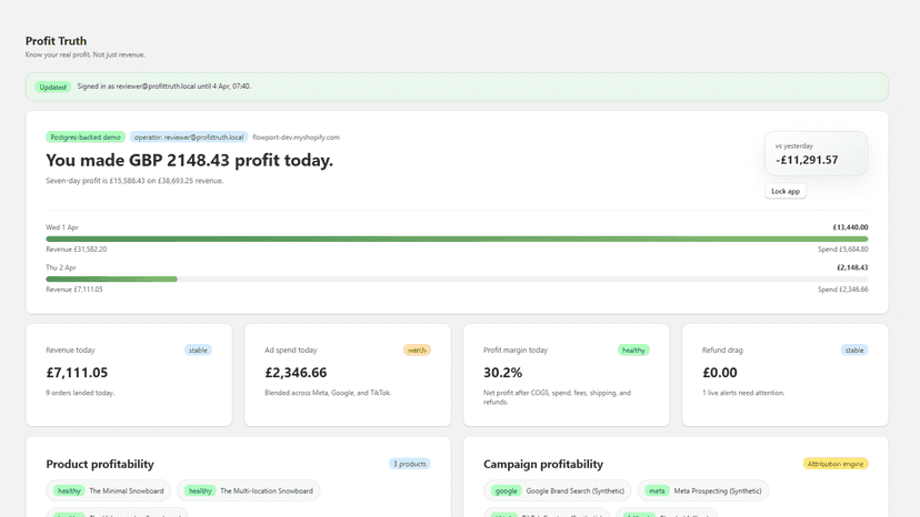 Profit dashboard with margin and cost breakdown