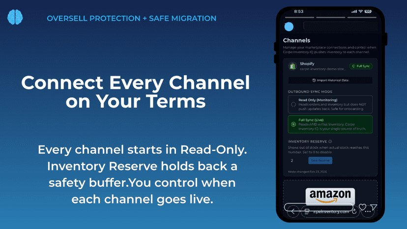 Channel sync modes with Read-Only and Inventory Reserve safety