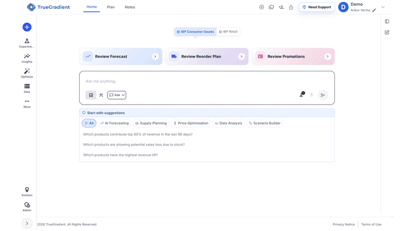 AI Powered Integrated Business Planning
