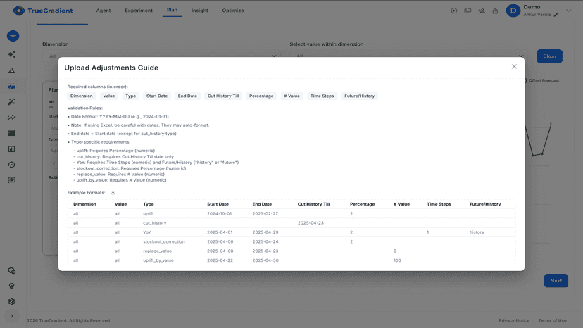 Adjustment Capabilities