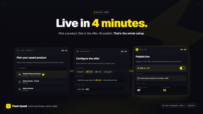 Live in 4 minutes