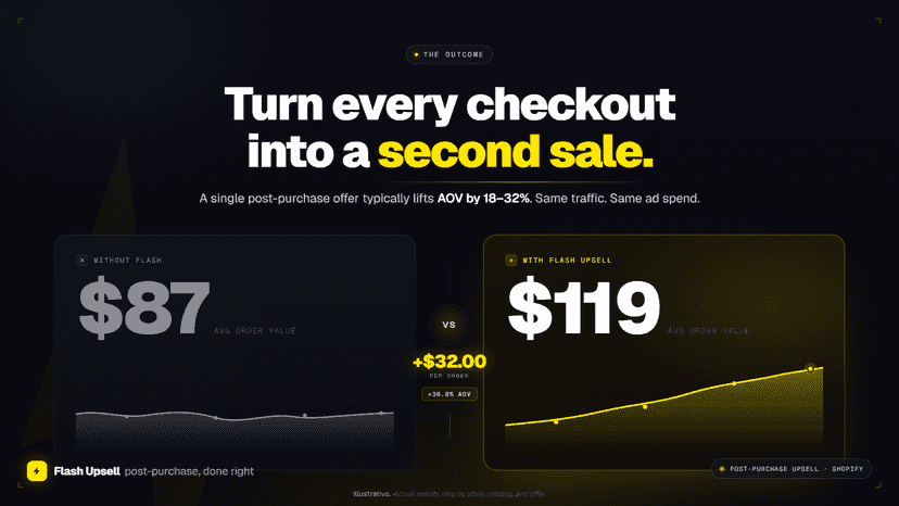 Second sale