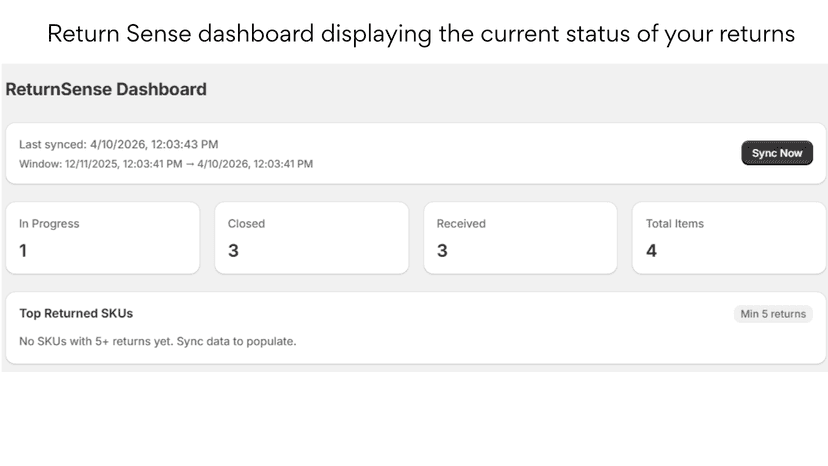 Return Sense dashboard displaying the current status of returns