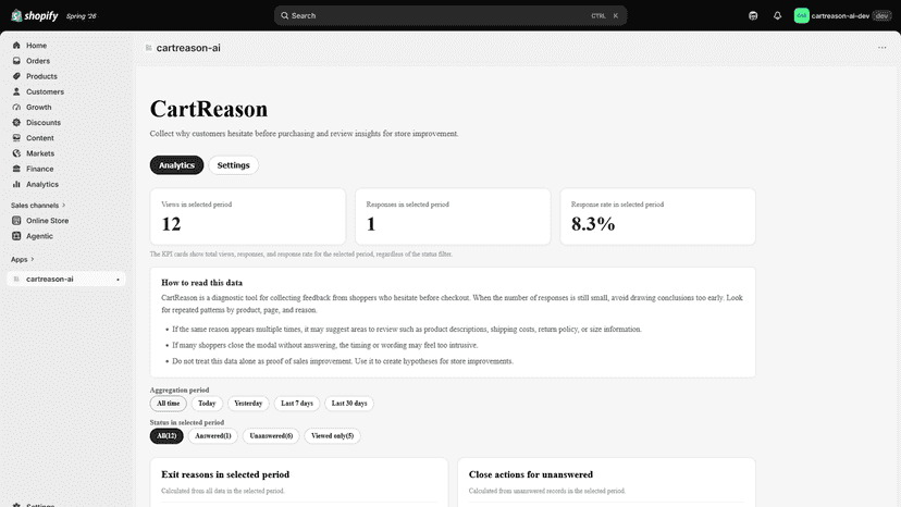 View analytics for cart exit reasons and close actions
