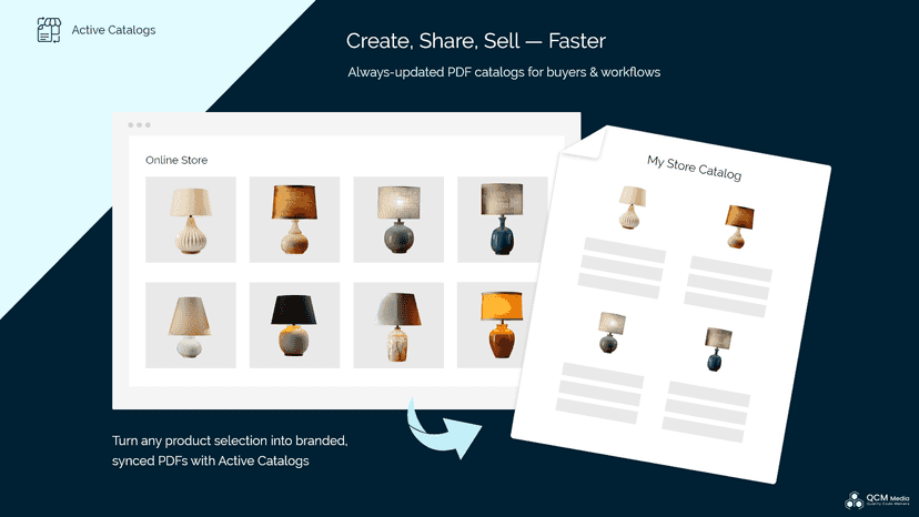 Active Catalogs - Synced PDF Catalogs for Shopify B2B Sales