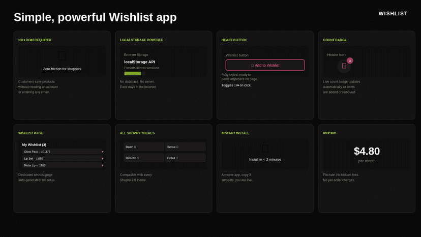 wishlist app