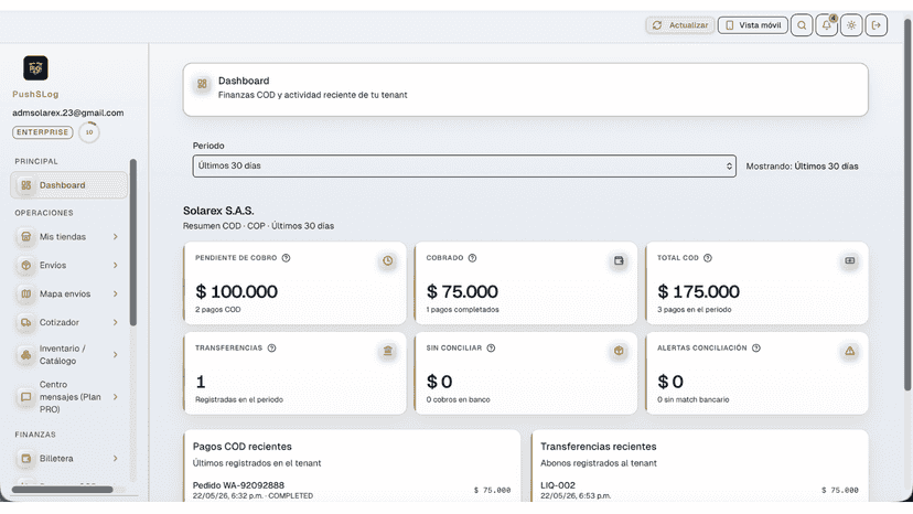 Dashboard PushSLog con métricas de finanzas