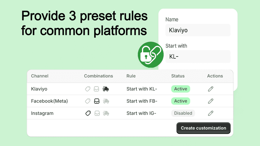 3 preset rules for common platforms