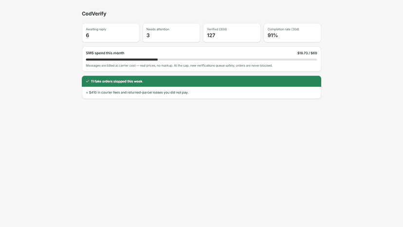 Dashboard showing verification rates and money saved