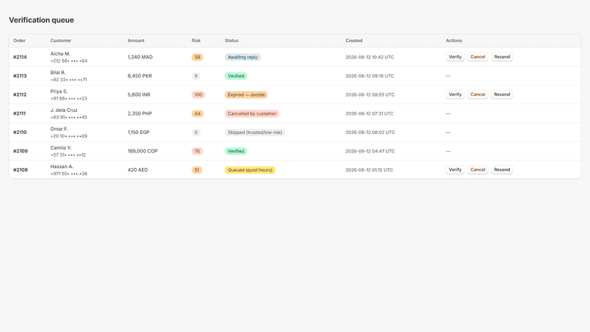 Verification queue with risk scores and order statuses