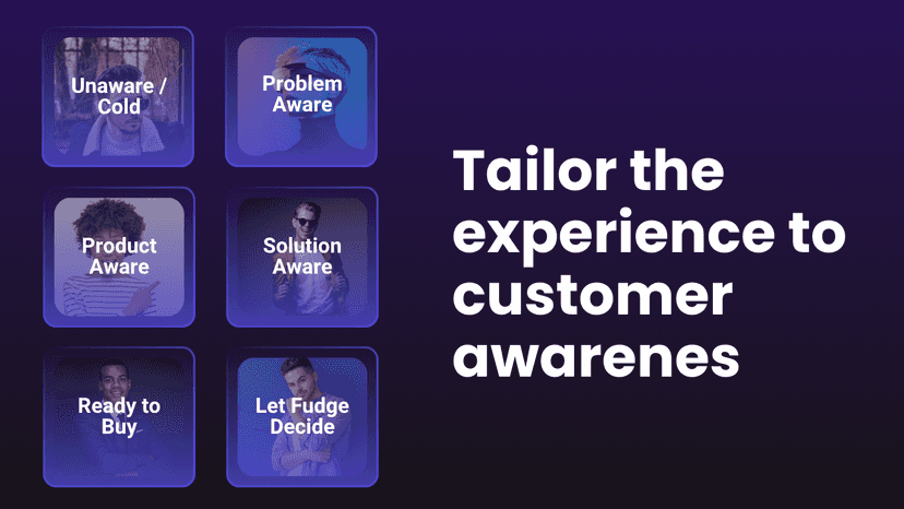 Tailor messaging to the customer awareness stage