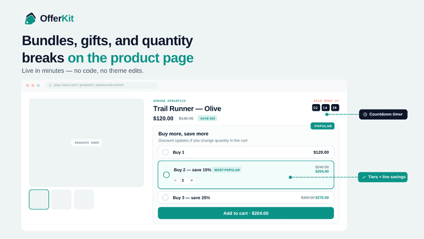 OfferKit bundle app with AOV discounts and cart timer