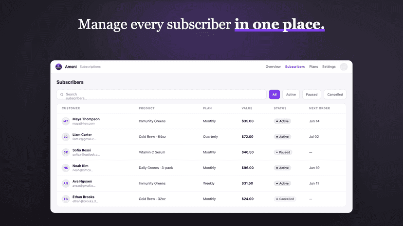 Amoni Subscriptions widget customer list