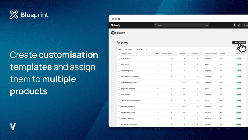 Create customisation templates assign them to multiple products