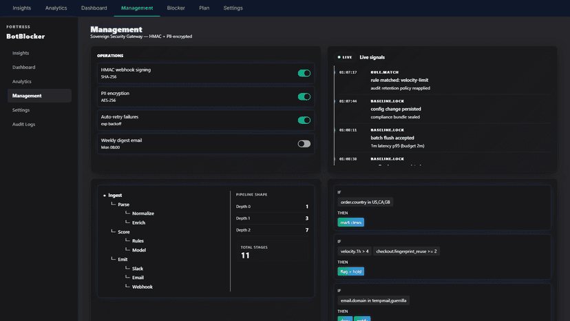 BotBlocker Management — role-based access control