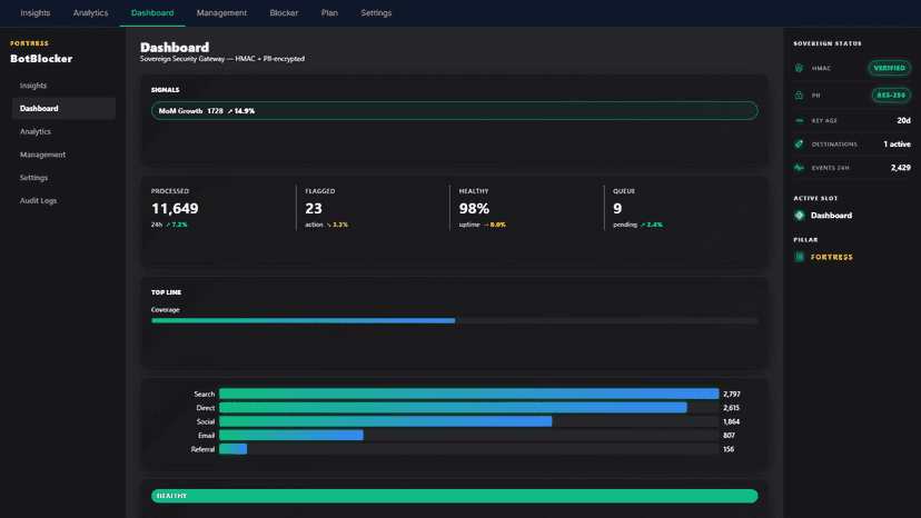 BotBlocker Settings — configure alerts and thresholds
