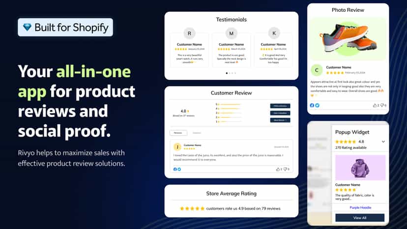Showcase product reviews & ratings to build trust in customers.